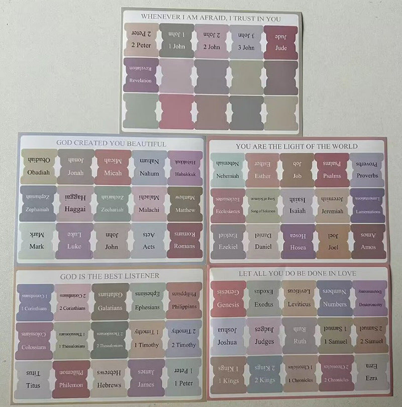 Vatican | Bible Study Index