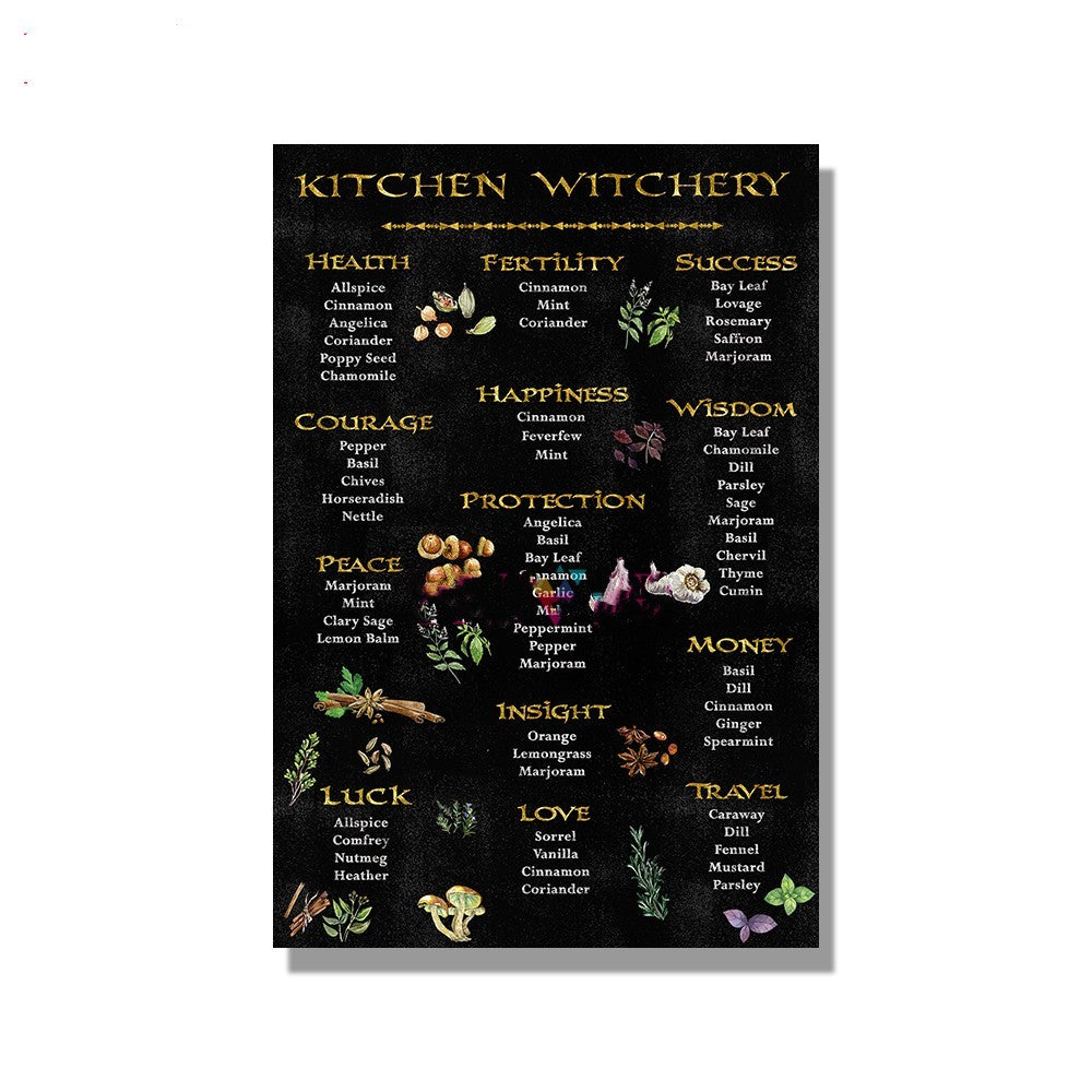 Witchy | Kitchen Witchery Herbalism Oil Canvas Painting